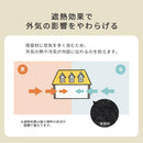 吸音パネル 木製 防音パネル 壁 ウォールパネル おしゃれ 吸音パネル ウッド 壁パネル 音漏れ対策 静音化 賃貸 リビング 防音室 音楽スペース 楽器 ピアノ ぼん家具