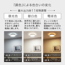 シーリングライト LED フラットタイプ