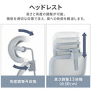 多機能オフィスチェア
