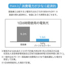 パーソナルクーラー パーソナルクーラー 小型扇風機 扇風機 冷風扇 小型 卓上 ミニ 熱中症対策 暑さ対策 涼風 風量調整 LEDライト USB給電 エコ レトロ toffy トフィー ぼん家具