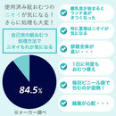 ニオイポイ×におわなくてポイ共通カセット×12 アップリカ ニオイポイ×におわなくてポイ共通カセット（12個パック） ニオイポイ カートリッジ においぽい カセット おむつ 臭わない袋 おむつ処理 ベビー用品 アップリカ