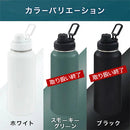 laborio水筒 水筒 1000ml ステンレスボトル 保冷 保温 ダイレクトボトル 1L 大容量 保冷水筒 広口 洗いやすい 滑り止め 真空断熱 無地 シンプル 直飲み 大きめ Laborio