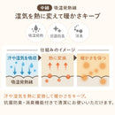巻きブランケット