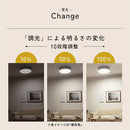 シーリングライト LED一体型 フラットタイプ