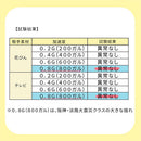 震度7にも耐える耐震マット〔10×10cm〕 耐震マット 100×100 耐震グッズ 転倒防止マット 耐震シート 耐震シール 耐震パッド 地震対策 防災グッズ 転倒防止 家具 耐震 ジェル 地震 滑り止め おしゃれ ぼん家具