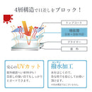 ラディクール　ネックガード ネックガード UVカット 紫外線対策グッズ 暑さ対策 ネックカバー 冷感 UV 日焼け 日よけ 首 作業用 ラディクール Radi-cool ぼん家具